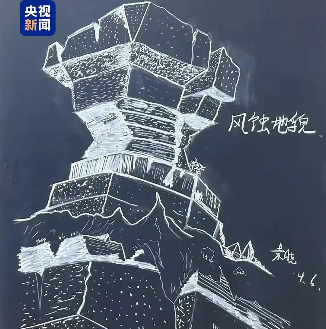 _高中地理板画大全_高中地理板图板画