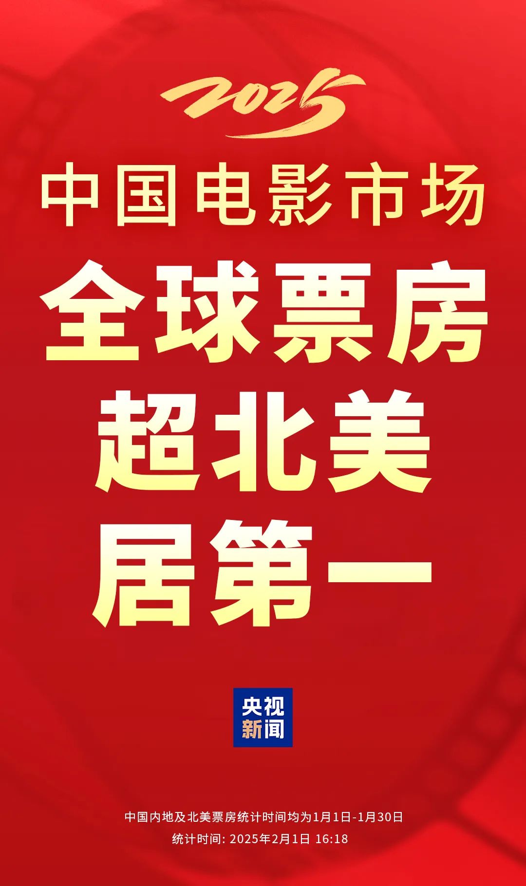 _史上最强春节档，10大票仓城市出炉！_史上最强春节档，10大票仓城市出炉！