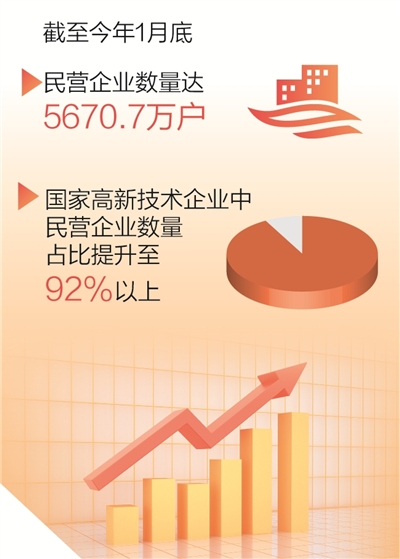 真带感！4组数据折射中国经济活力与韧性__真带感！4组数据折射中国经济活力与韧性
