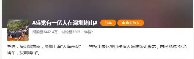景区热度指数__山岳旅游景观