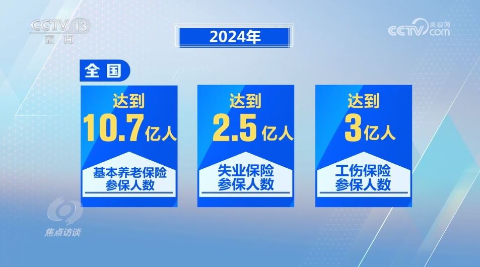 两会谈民生都说到了什么_两会心声民生_