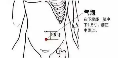 _中里巴人穴位股骨头坏死_探唐烧烤是哪里公司