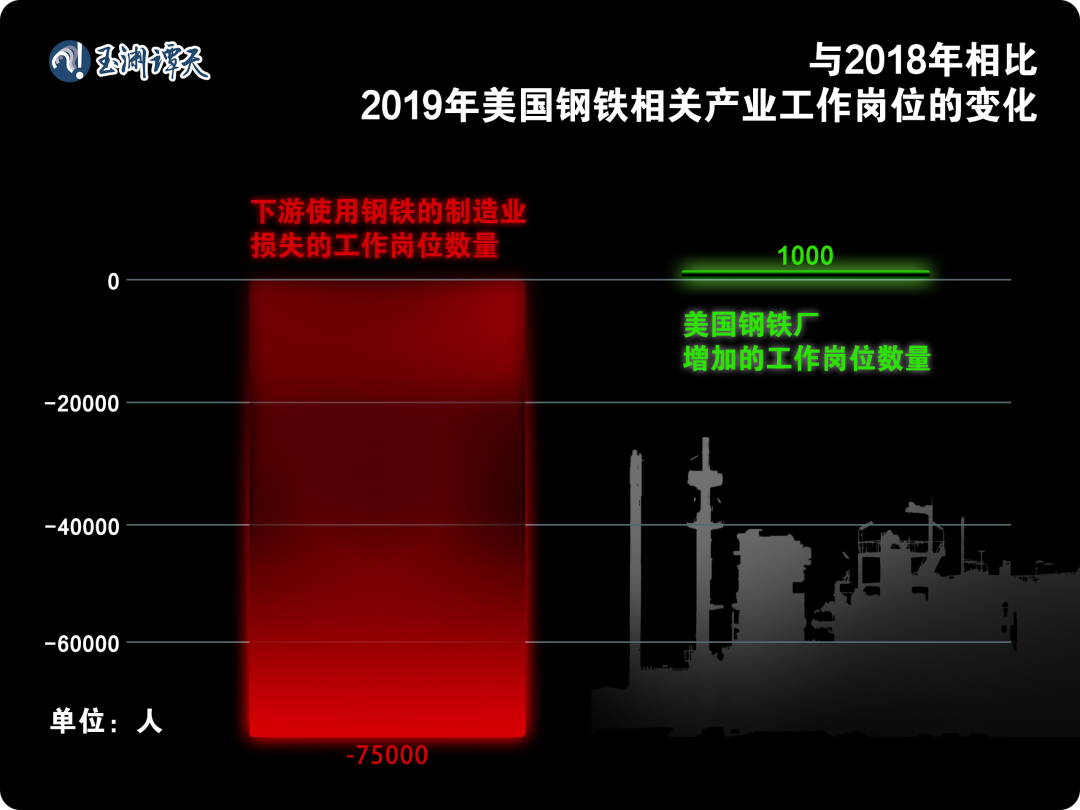 特朗普关税2000亿清单__特朗普关税政策是什么