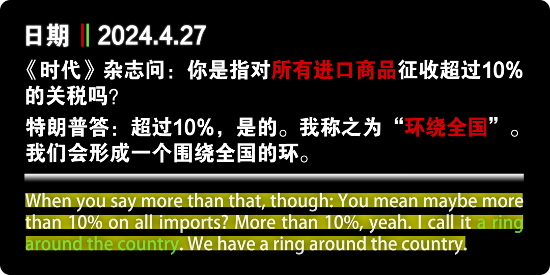 特朗普关税2000亿清单__特朗普关税政策是什么