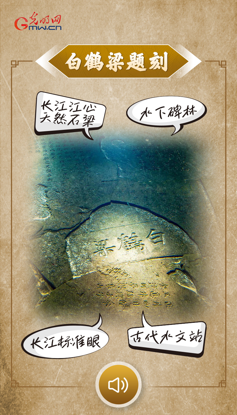 “文物会说话”有声海报|在这处长江水文站,文人墨客纷纷“打卡”